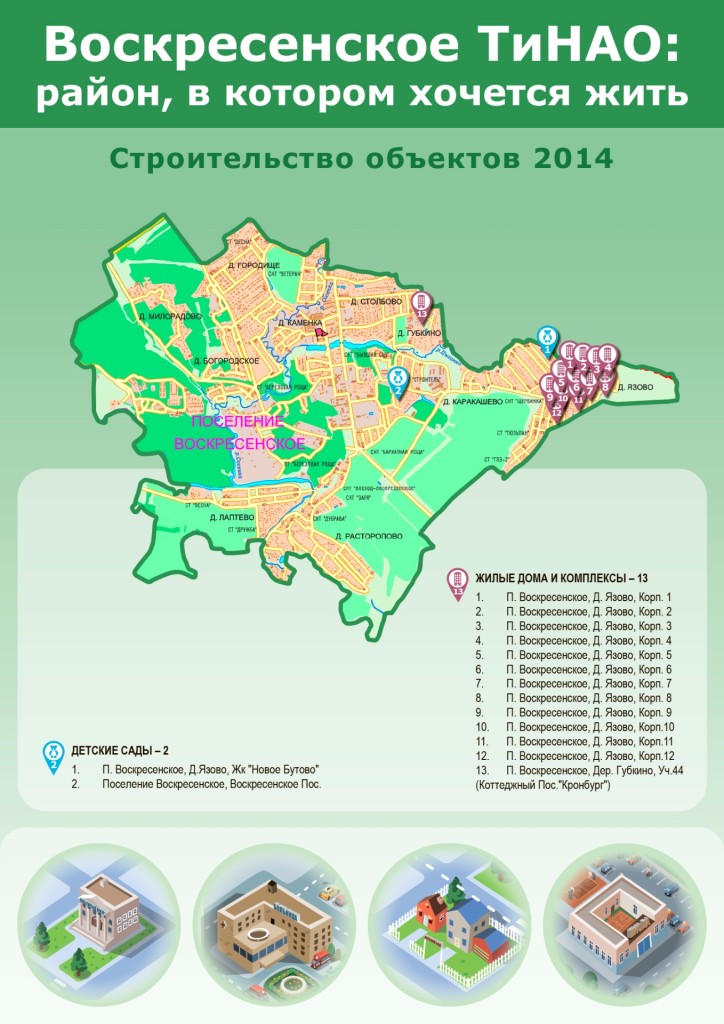 Поселение Воскресенское строительство объектов в 2011-2014 годах